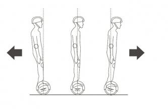image not available